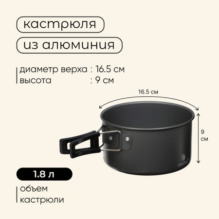 Set of tourist dishes Maclay: kettle, pan, pan, 3 cups, scoop, spatula, sponge-4