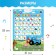 Electronic poster "Blue Tractor: my first alphabet", sound