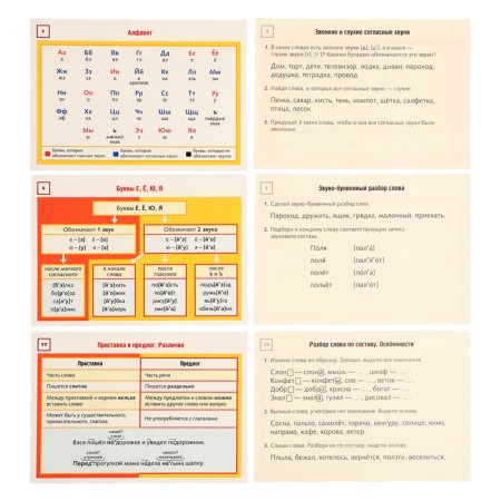 Training manual for children "Cards - cheat sheets. Russian language ", grade 1-4-3