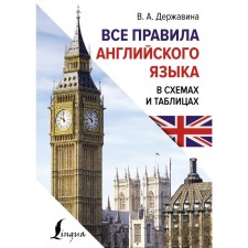 All English rules in diagrams and tables. Derzhavina V.A.