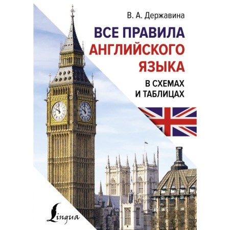 All English rules in diagrams and tables. Derzhavina V.A.