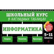 Computer science. 5-11 grades. Timofeeva E.V.