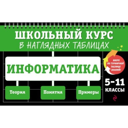 Computer science. 5-11 grades. Timofeeva E.V.