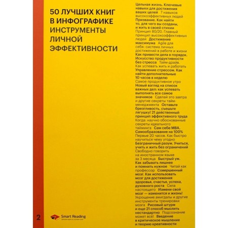 50 best books in infographics. Personal efficiency tools