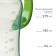 Drill - children's impotion with a soft nose, 270 ml., With handles, green/turquoise color