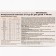 Vitamino Mineral Mineral Complex from A to ZN for children, 30 tablets of 900 mg