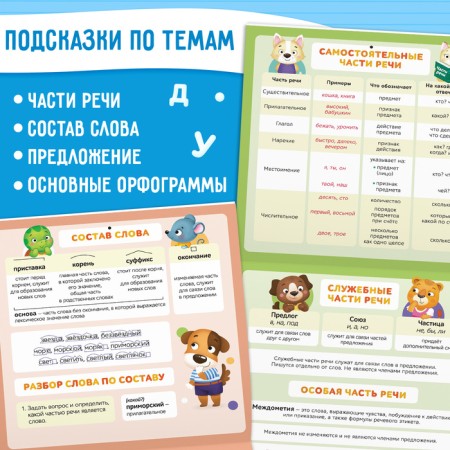 Training posters "Russian Language", 20 p.-3