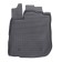 Retrin rubber mats for Renault Logan II, 2014-2020, Renault Sandero II