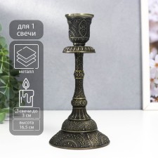 Summary Metal for 1 candle 