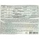 Athletes growth regulator, ampoule, 1.5 ml