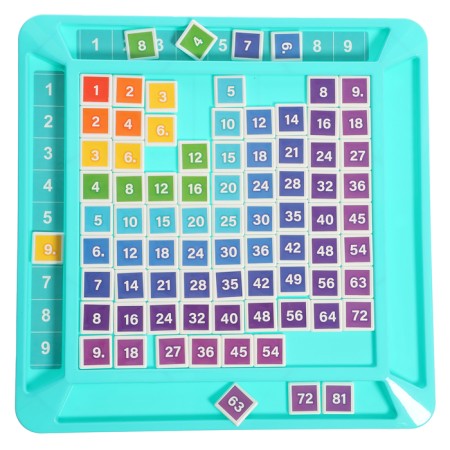 Developing set "Pythagoras Table"-2