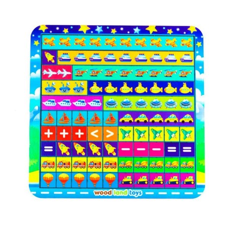 The training game "Mathematical ladder. Transport"