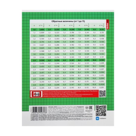 A notebook “Notebook”, 48 sheets in the “Algebra” cage, covered cardboard, selective varnish, with reference material-4