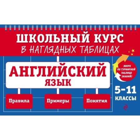 English language. 5-11 grades. Khatskevich M.A.