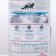 Dry food RC Skin & Coat for cats, 1.5 kg