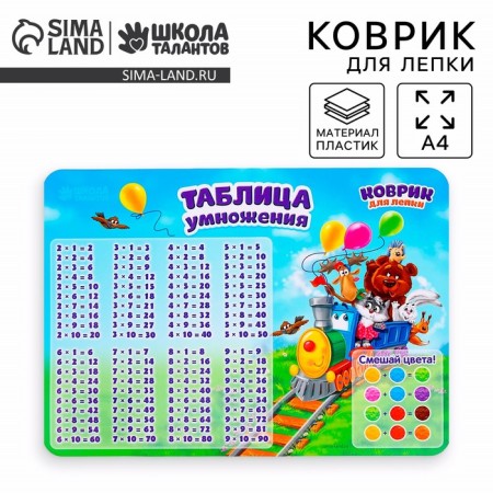 Mickening rug "Multiplication table", A4 format