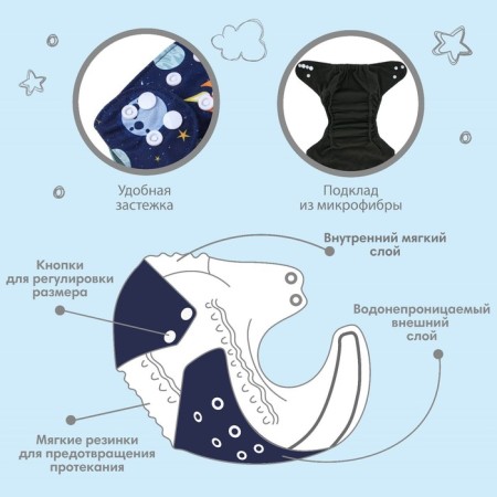 Panties-scammers, reusable, carbon-bamboo fabric, "cosmos", from 0-12 months.-2