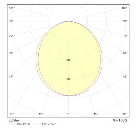 Suspension lamp Maytoni Mod047PL-L5W3K, LED, 6 W, 151x131x1224 mm, 210 lm, 3000k, white-5