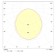 Suspension lamp Maytoni Mod047PL-L5W3K, LED, 6 W, 151x131x1224 mm, 210 lm, 3000k, white
