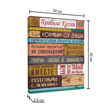 Photo -panel picture Rules of kitchen 30x40-1