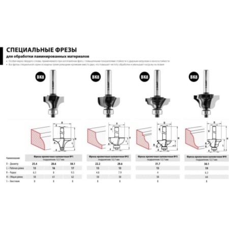 Clesteric grin 28787-38.1, Kav one No. 4, R = 6.3 mm, 42.8 x 19 mm-6