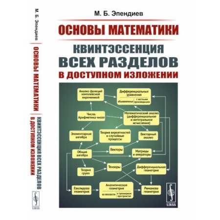 Fundamentals of mathematics. Quintessence of all sections in an accessible presentation. 2nd edition, fixed. Ependiev M.B.