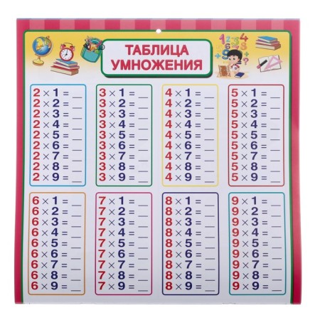 “All training posters under one cover. From the ABC to the multiplication table ”, Emelyanova S.V.-4