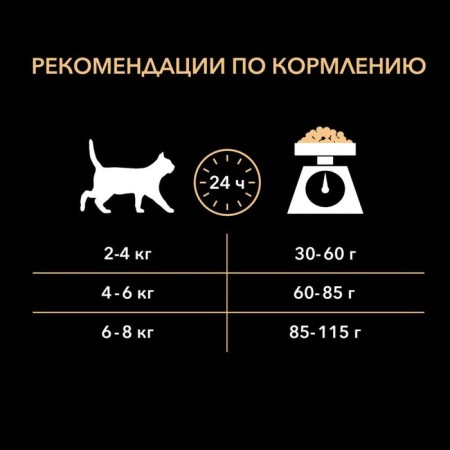 Dry food Pro Plan for cats with sensitive digestion, lamb, 400 g-5