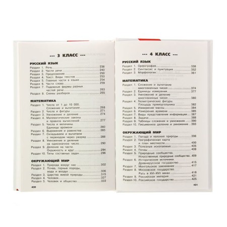 The entire elementary school course in diagrams and tables. 1-4 class. Russian language, mathematics surrounding the world-5