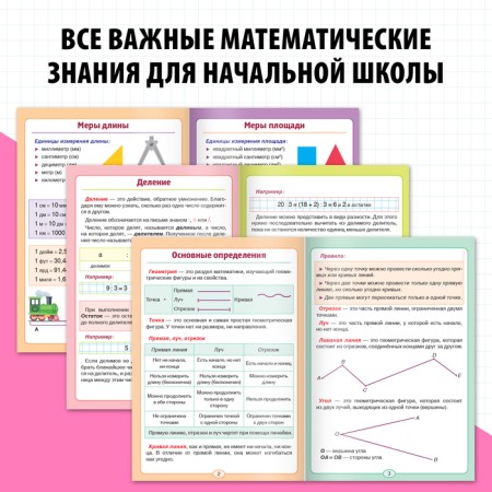 Cheat sheets for 1-4 cl. Set "Fundamentals of Mathematics" 6 pcs.-4