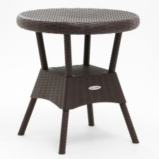 The table 