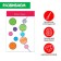 Developing set "Colored emoticons", level 1