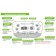 Incubator for reptiles, for 90 eggs, automatic coup, 120 V, rcom