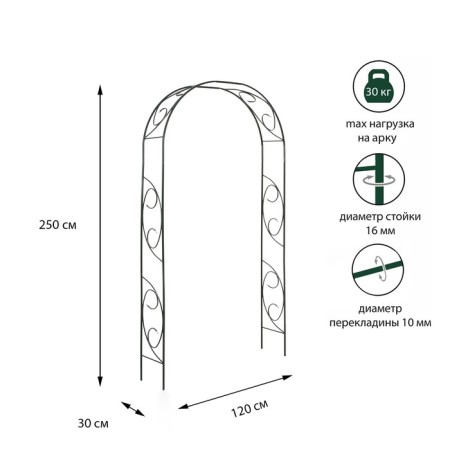 Sadovaya arch, collapsible, 250 × 120 × 30 cm, metal, green, "pattern-1"