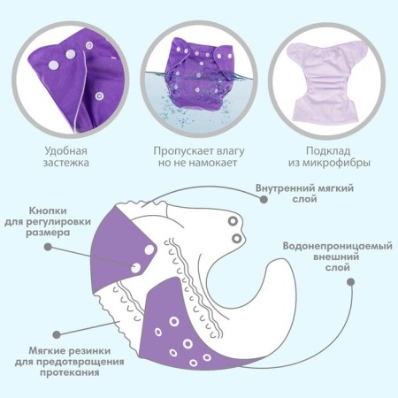 Reusable diaper, purple color-2