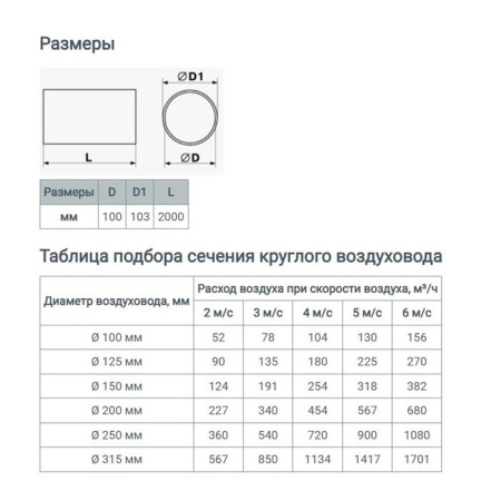 Round channel, ventilation zein, d = 100 mm, 2.0 m-5