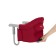 History for feeding the suspension Inglesina Fast Red