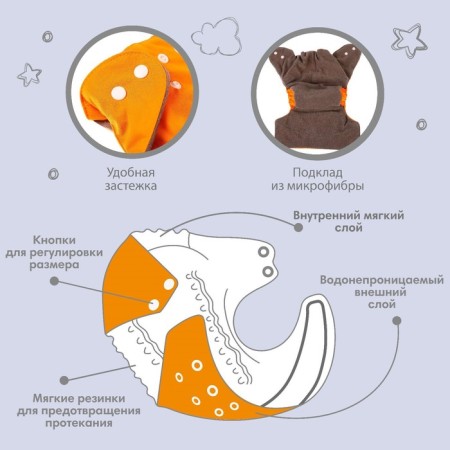 Panties-scammer, reusable, carbon-bamboo fabric, orange color, from 0-36 months.-2
