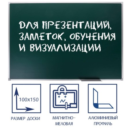 Magnetic-mail board 100x150 cm, green, calligrata standard, in an aluminum frame, with a shelf