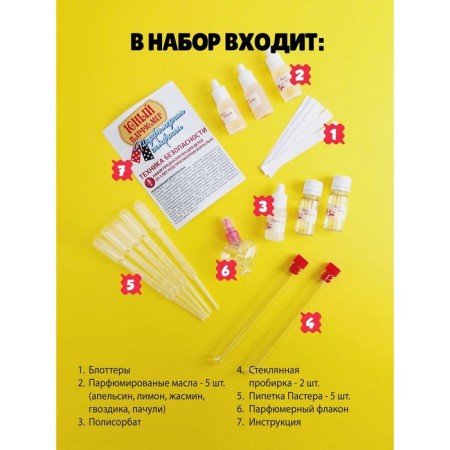 Set for creating perfumes "Perfumery Symphony. Classic"-1