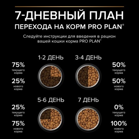 Dry food Pro Plan for cats, chicken/rice, 1.5 kg-7