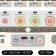 Incubator, 50 eggs, automatic coup, 120 V, with ovoscope, rcom