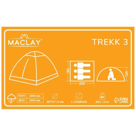 TARSTARY TACE, MACLAY TREKK 3, 3-seater tracking-10