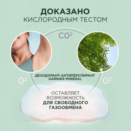 Deodorant antiperspirator Garnier Mineral "Antibacterial Effect", Aerosol, 150 ml-6