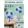 Fan 3 in 1 WR-825, floor, desktop and wall, 40 watts, 3 modes, white and blue