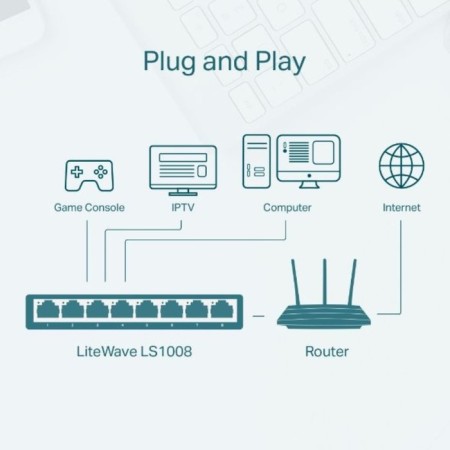 TP-LINK LS1008 switch, unguided, 8x10/100base-Tx-4
