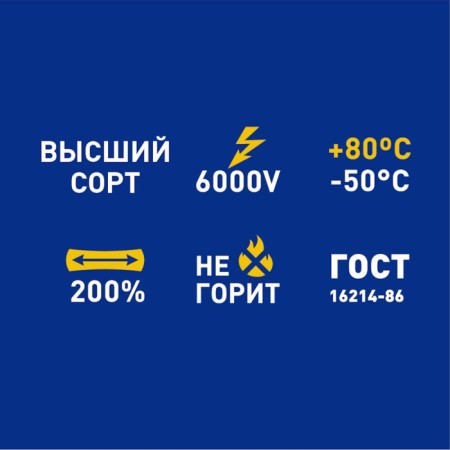 Izolent Safeline 19x20, blue-3