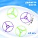 Aerodynamics Turnover, with launch, mix