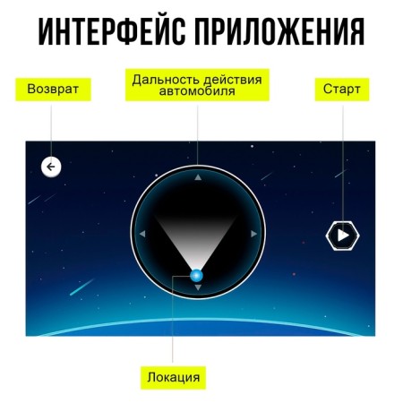 Конструктор «Спорткар», радиоуправление, 432 детали-9