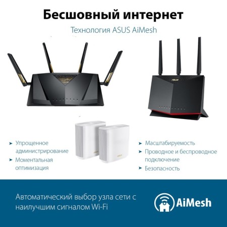Wireless ASUS RT-AX88U Pro AX6000 10/100/2500Base-TX/4G Ready Black-6